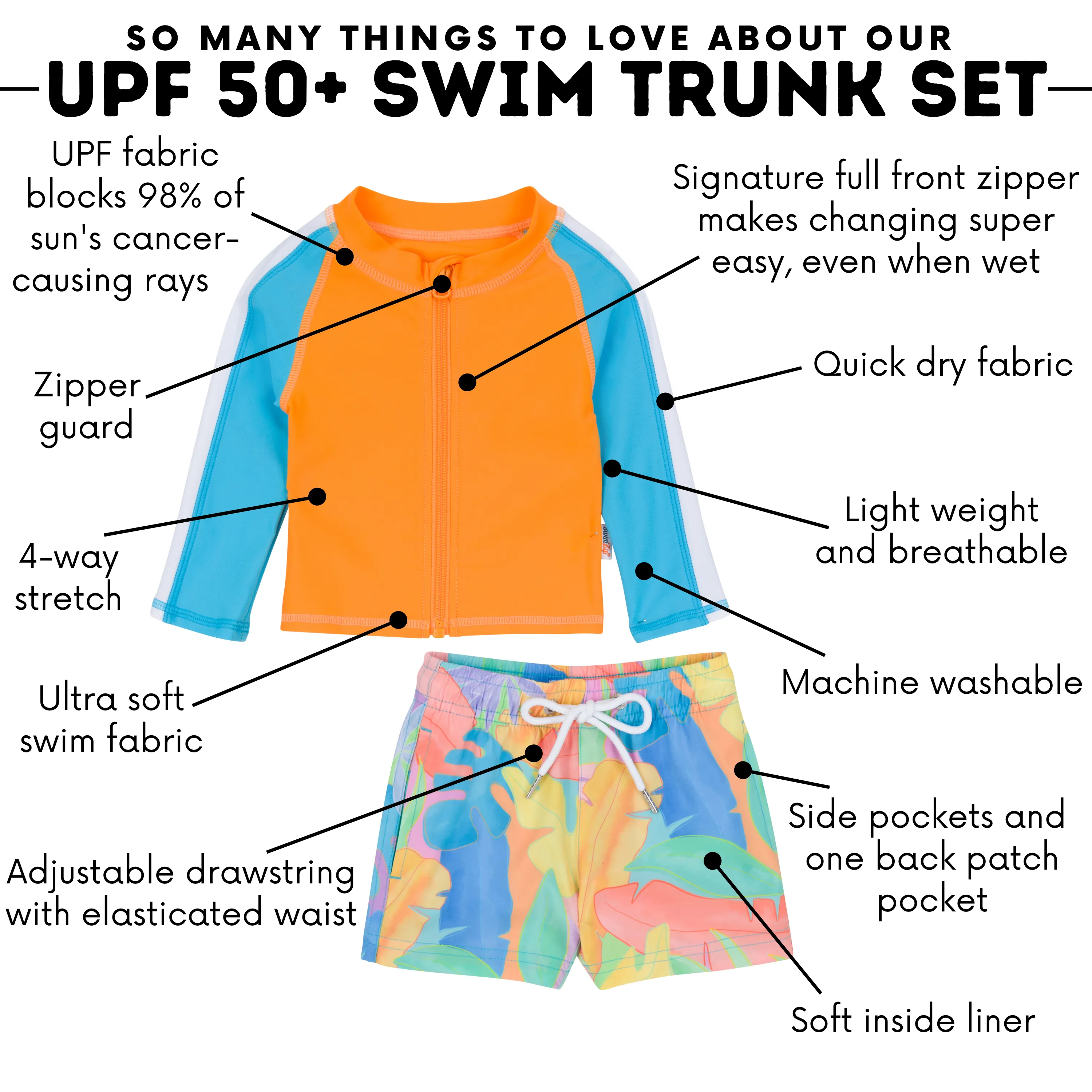 Boys Long Sleeve Zipper Rash Guard and Swim Trunk Set | "Vibrant Vacay"