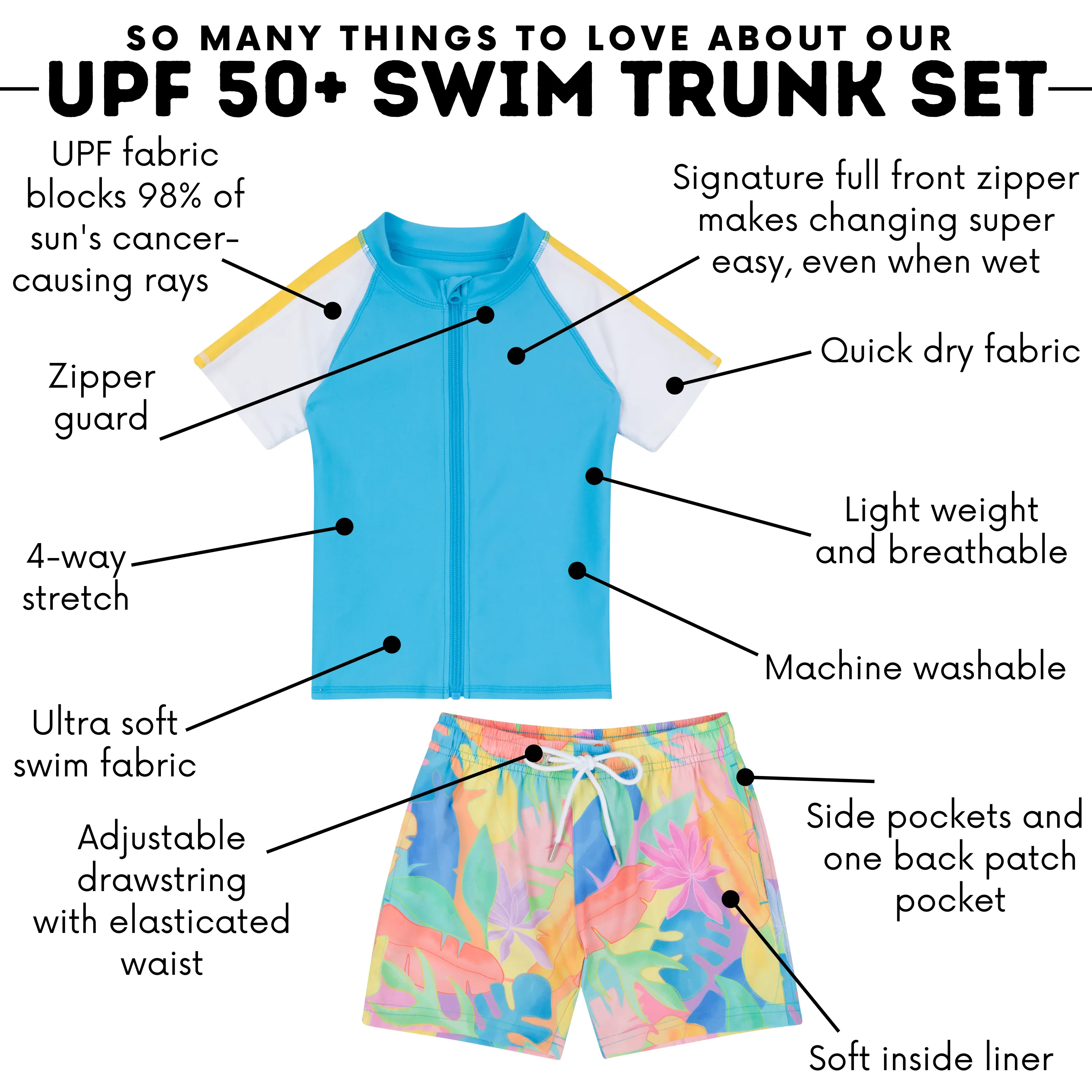 Boys Short Sleeve Zipper Rash Guard and Swim Trunk Set | "Vibrant Vacay"