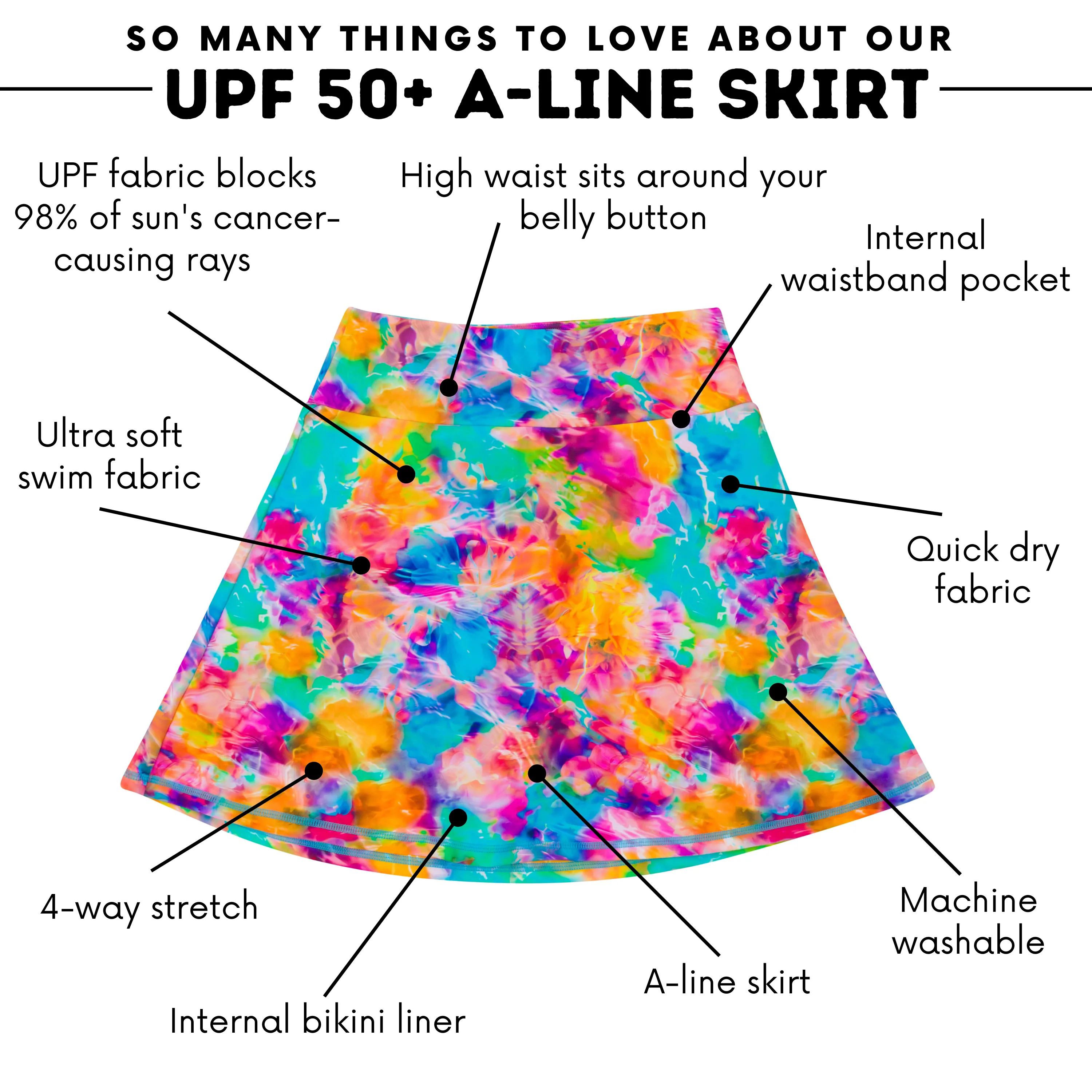Women's A-Line Swim Skirt Swim Bottom | "Impressions"