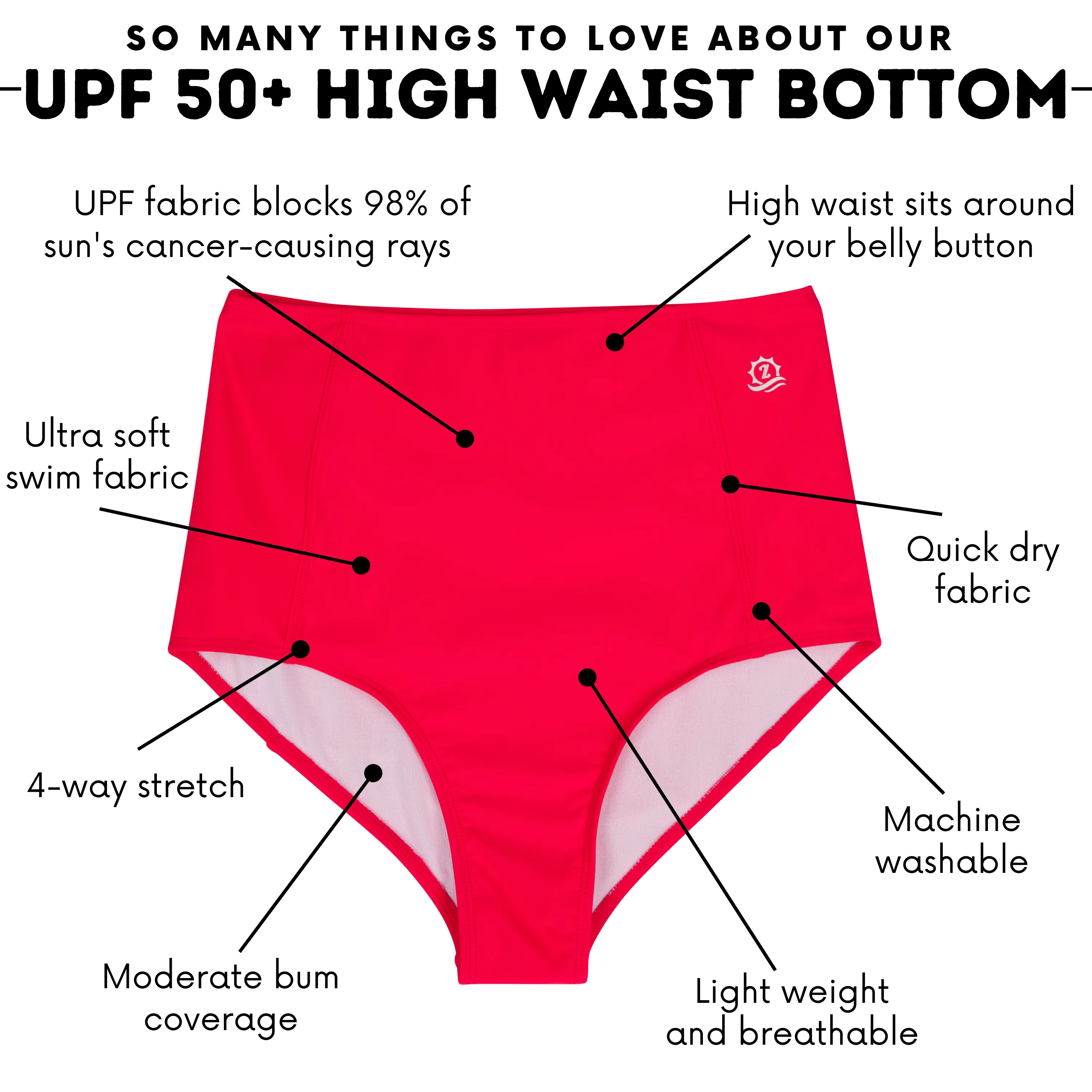 Women's High Waist Bikini Bottoms | "Red"