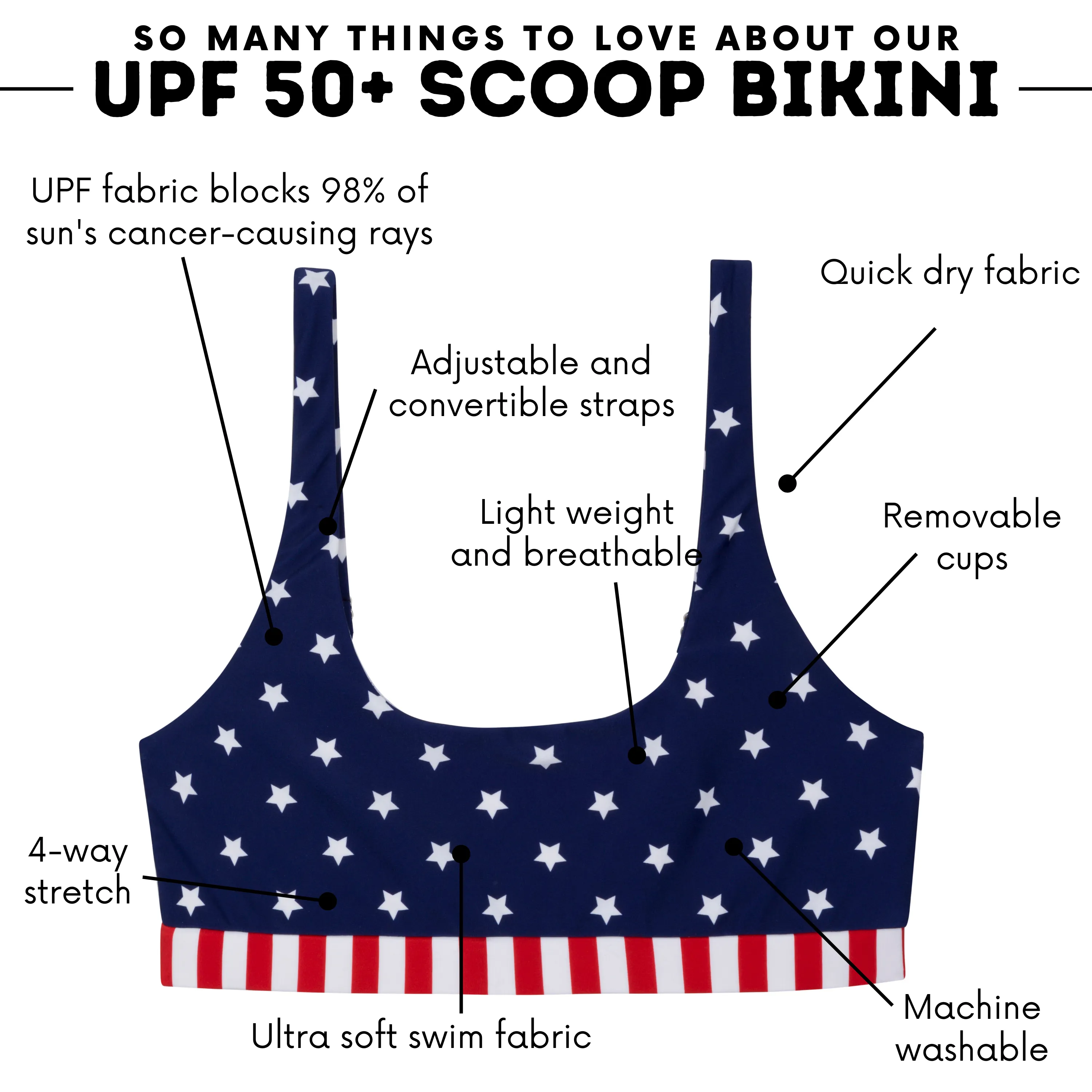 Women's Scoop Neck Bikini Top | "Americana"