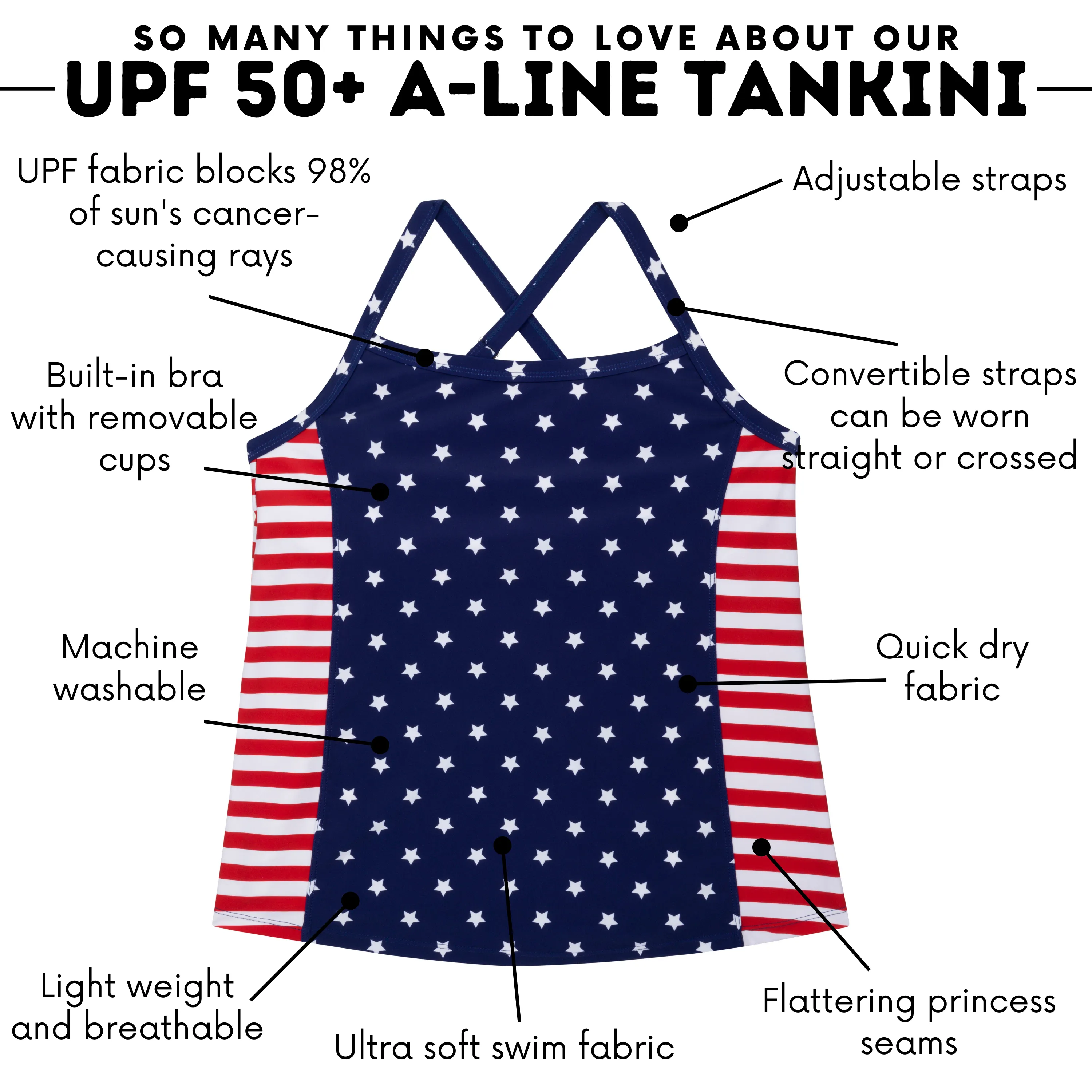 Womens Strappy A-Line Tankini Top | Americana