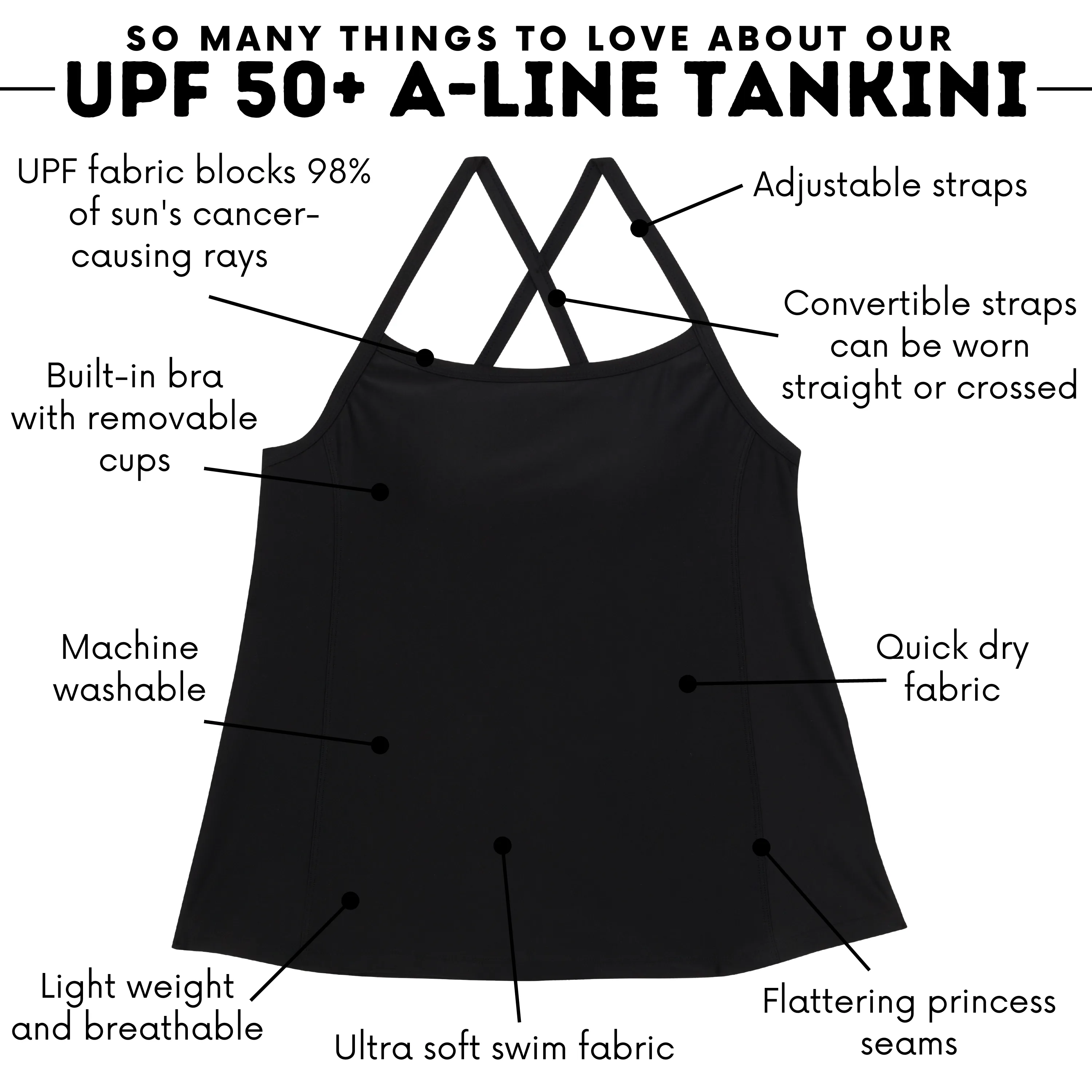 Womens Strappy A-Line Tankini Top | Black