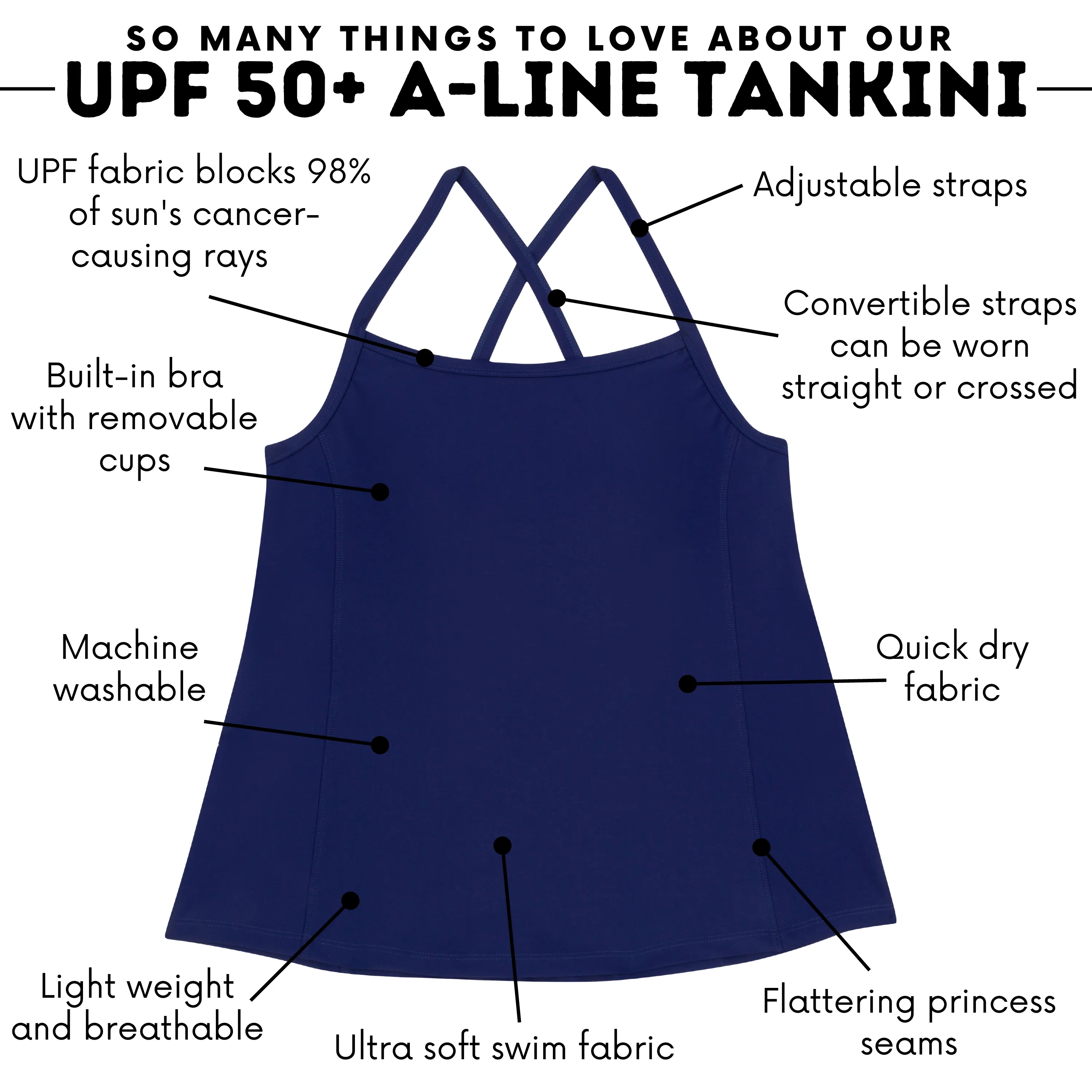 Womens Strappy A-Line Tankini Top | Navy