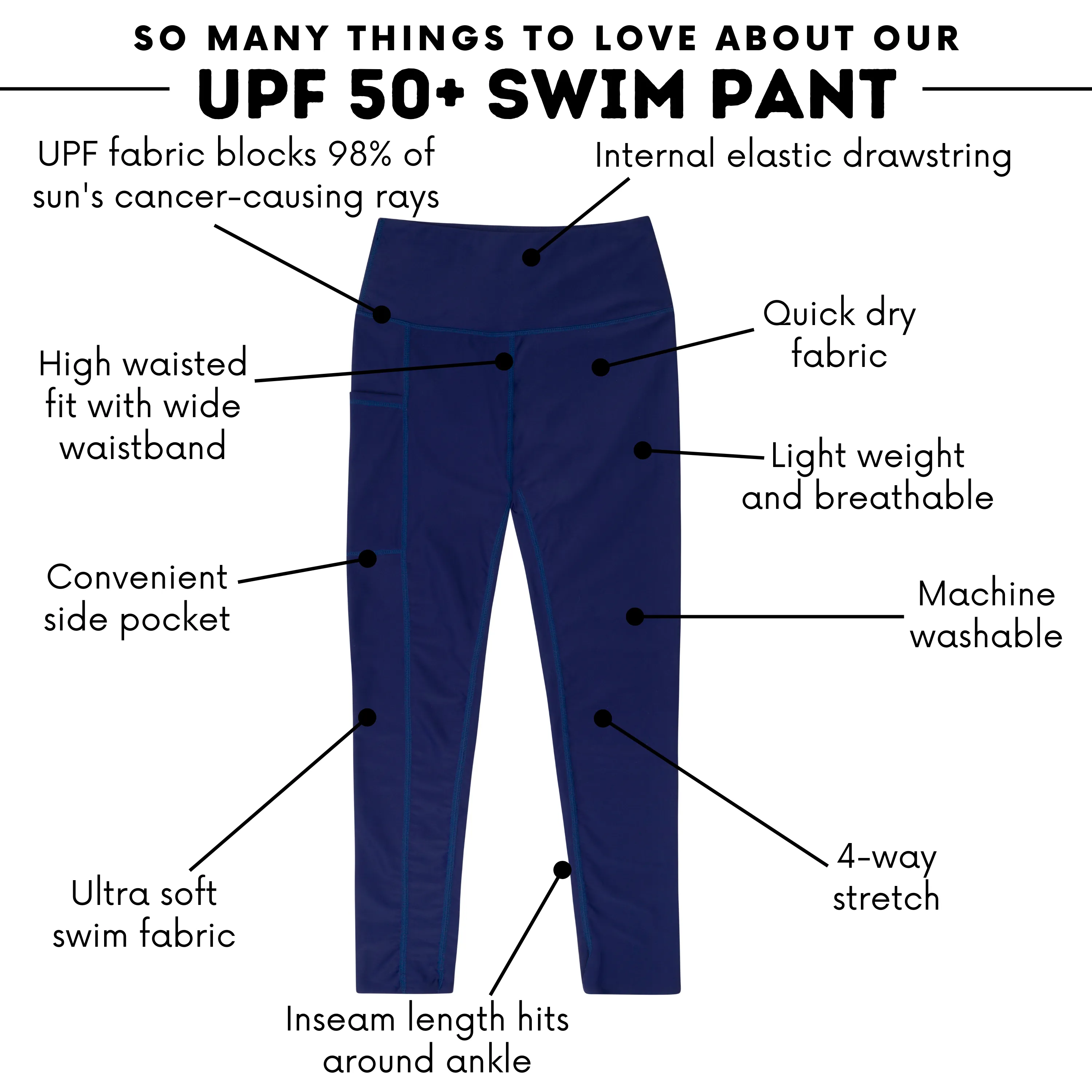 Women's Swim Pants | "Navy